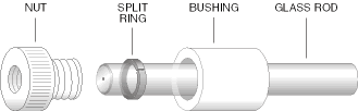 Cheminert glass connector exploded view