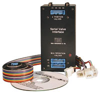 serial valve interface