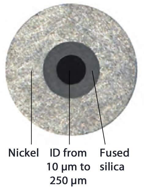 Nickel-clad fused silica