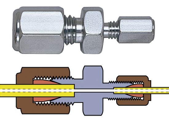 Vici Valco Sample Loop 2ml, W Type Valve, 1/16 Nuts & Ferrules