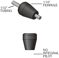 standard reducing ferrule